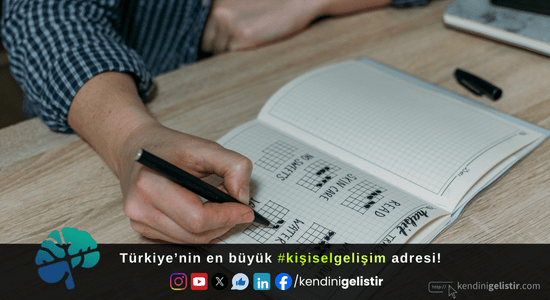Alışkanlık Oluşturmak, 21 gün kuralı