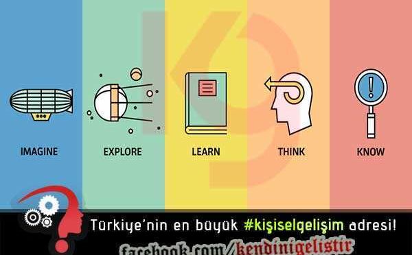 Zaman Yönetimi ve Etkili Öğrenme Teknikleri üzerine 4 teknik ve 1 uygulama anlatımı